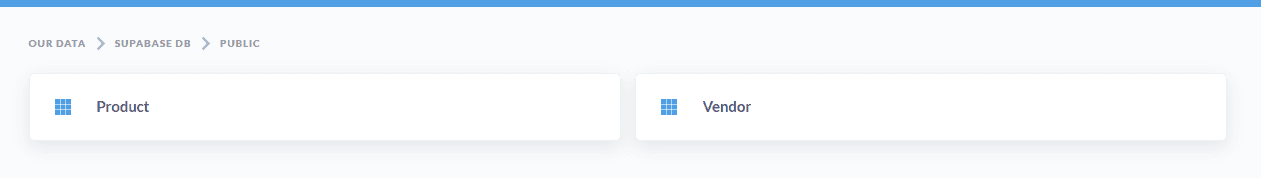 screen shot of metabase dashboard table view